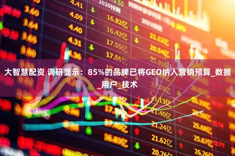 大智慧配资 调研显示：85%的品牌已将GEO纳入营销预算_数据_用户_技术